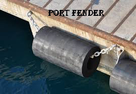 Types of Marine fenders