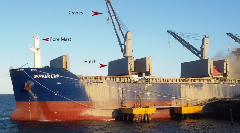 What Is Ship Sweat Cargo Sweat How To Prevent Cargo Ship Sweat 