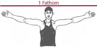 What is a Fathom?